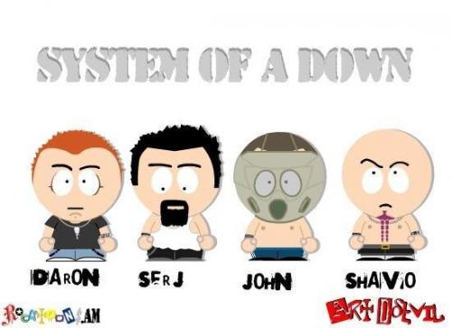 System Of A Down