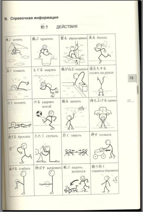 Minna no Nihongo I [2002 �., ��������� , �������]