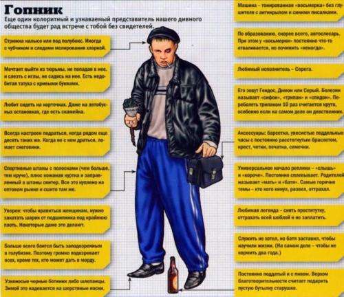 Тип месяца