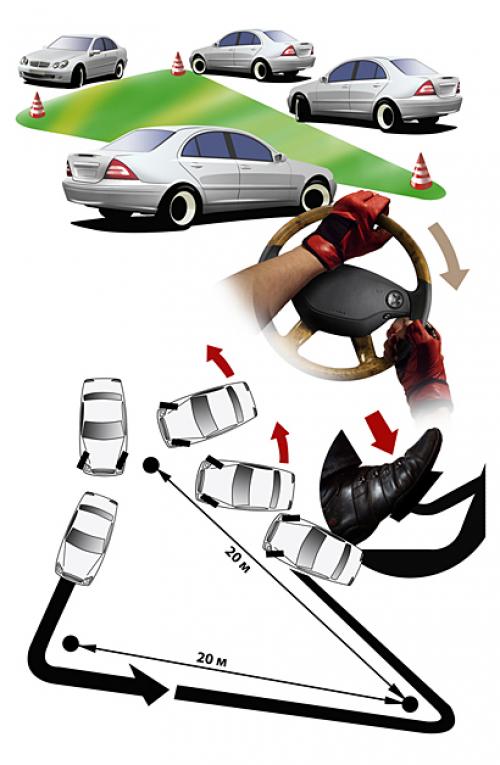 ����� ��������������� �������� ���������� ��������� [2008 �., �������]
