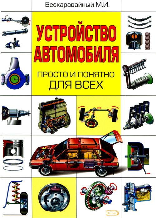 �.�.������������� - ���������� ���������� ������ � ������� ��� ���� [2008, DjVu]