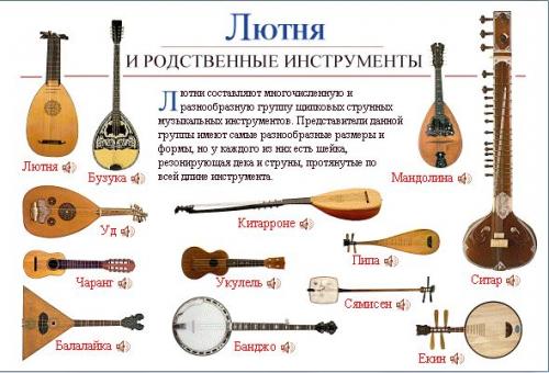 Multimedia KorAx - ����������� ����������� [2002, ������� �����]