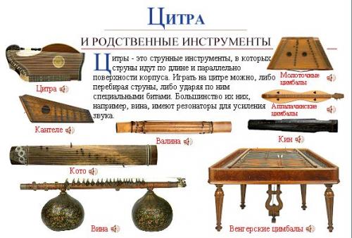 Multimedia KorAx - ����������� ����������� [2002, ������� �����]