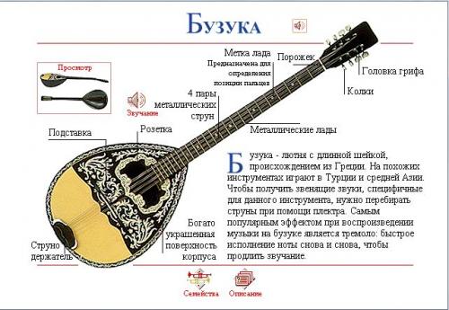 Multimedia KorAx - ����������� ����������� [2002, ������� �����]